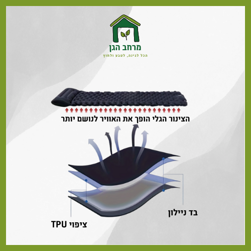 מזרן מתנפח נייד לקמפינג וטיולים – קל, מתקפל ונוח לשינה בכל מקום