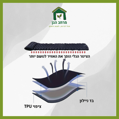 מזרן מתנפח נייד לקמפינג וטיולים – קל, מתקפל ונוח לשינה בכל מקום