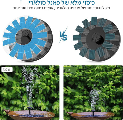 משאבת מזרקה סולארית 3.5W עם 6 פיות – לעיצוב מזרקות DIY וקישוט חוץ חזק עם פאנל סולארי