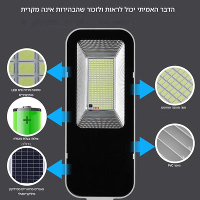 תאורה סולארית חיצונית 200W – תאורת רחוב עמידה למים עם סוללה 6000mAh, הפעלה אוטומטית משקיעה ועד זריחה